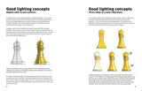 The Exeptionally Simple Therory Of Sketching